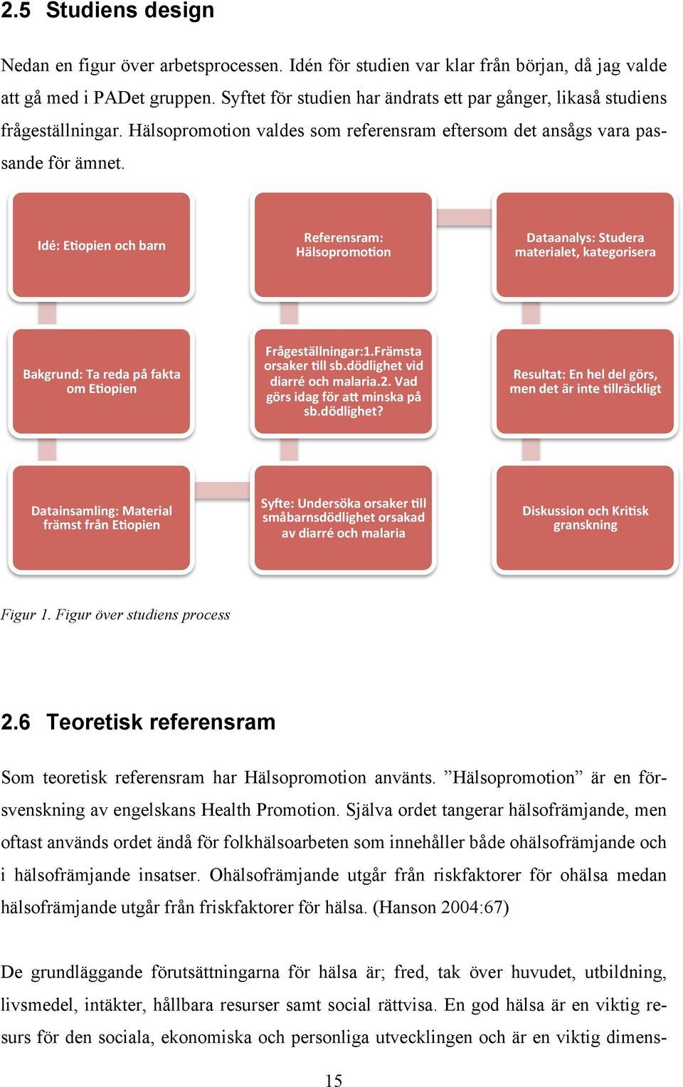 Idé: E'opien och barn Referensram: Hälsopromo'on Dataanalys: Studera materialet, kategorisera Bakgrund: Ta reda på fakta om E'opien Frågeställningar:1.Främsta orsaker 'll sb.