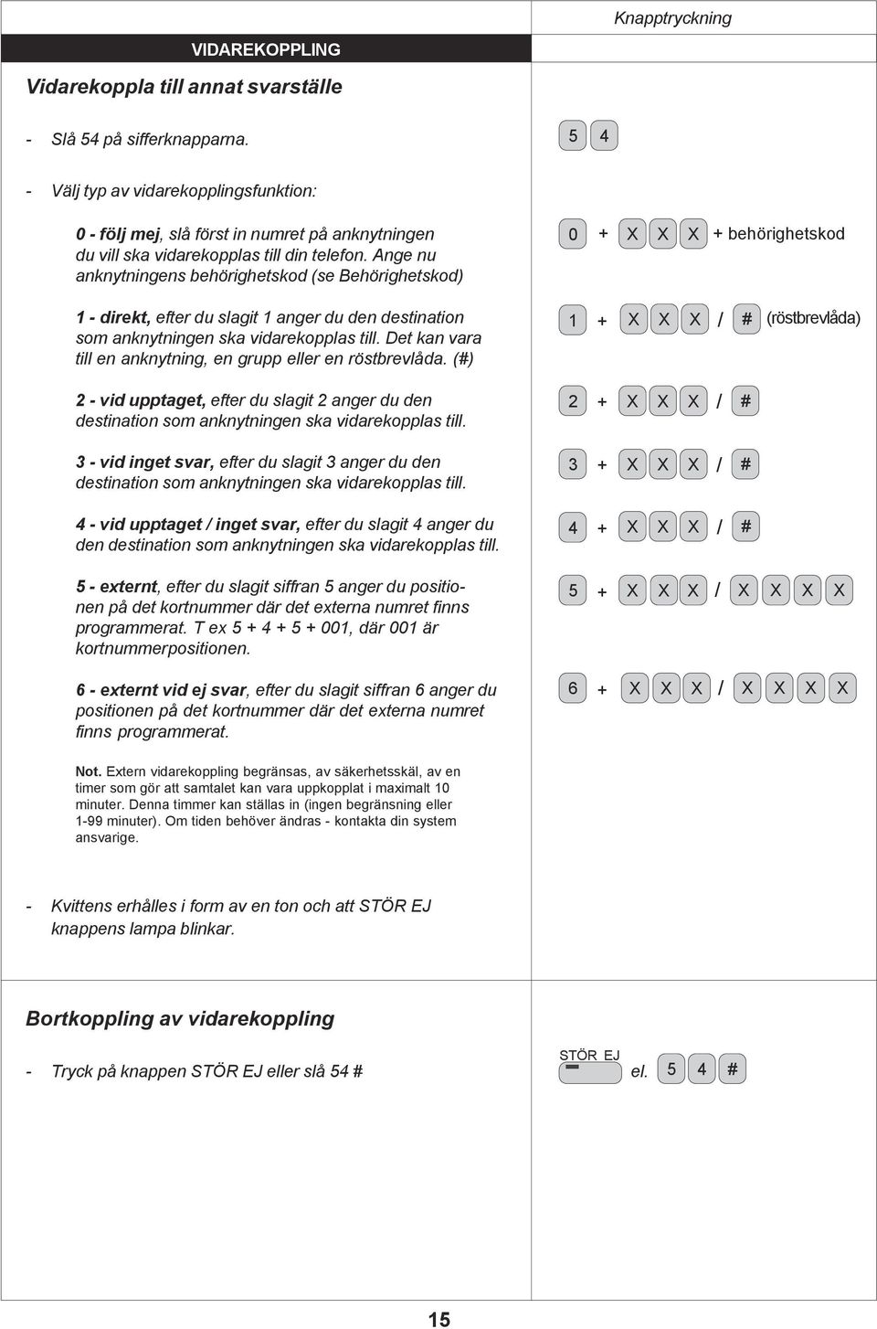 Ange nu anknytningens behörighetskod (se Behörighetskod) 0 X X X behörighetskod 1 - direkt, efter du slagit 1 anger du den destination som anknytningen ska vidarekopplas till.