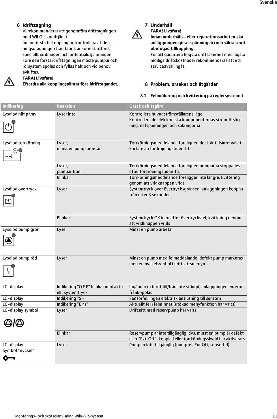 Före den första idrifttagningen måste pumpar och rörsystem spolas och fyllas helt och vid behov avluftas. FARA! Livsfara! Efterdra alla kopplingsplintar före idrifttagandet. 7 Underhåll FARA!