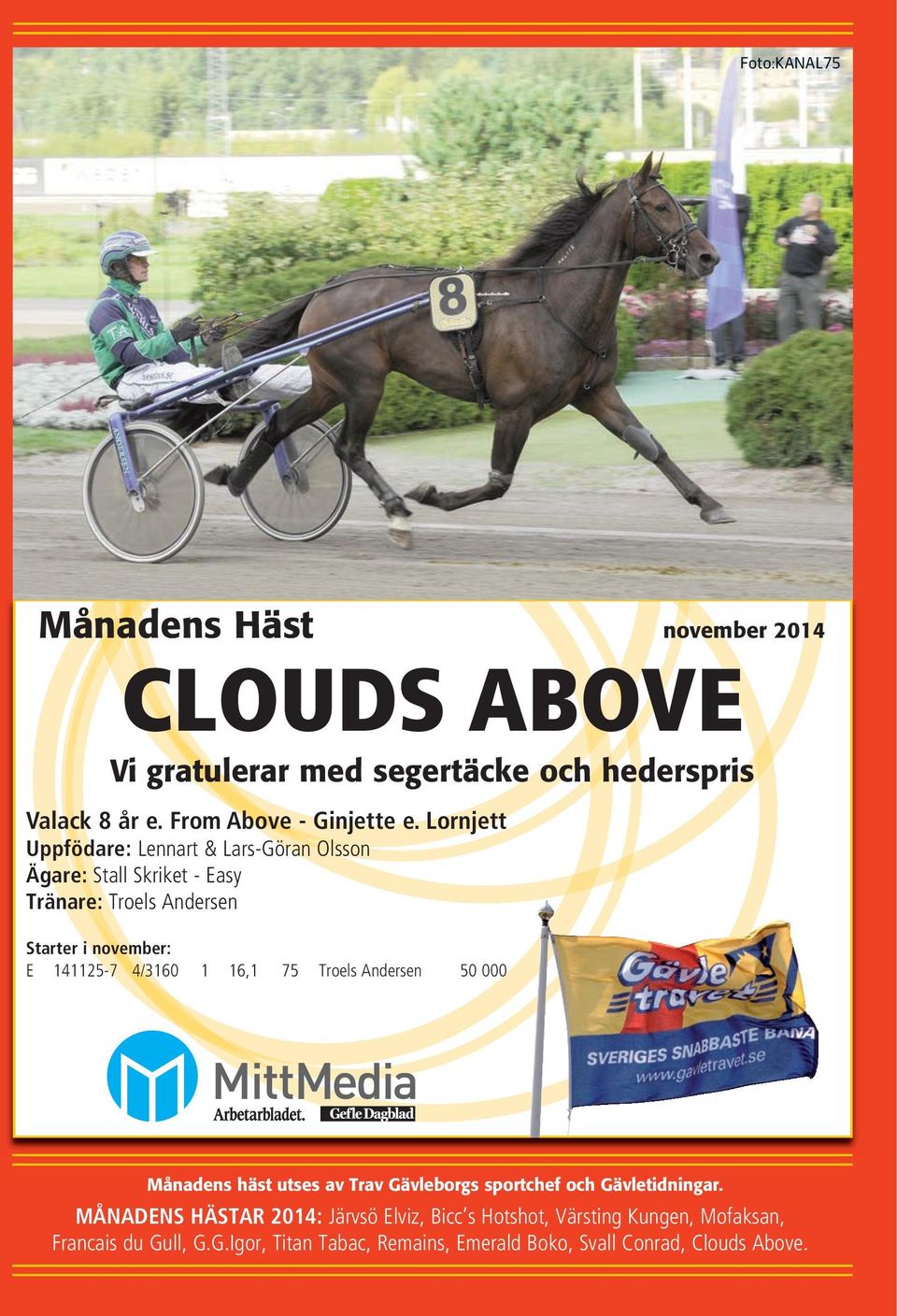 4/3160 1 16,1 75 Troels Andersen 50 000 Månadens häst utses av Trav Gävleborgs sportchef och Gävletidningar.