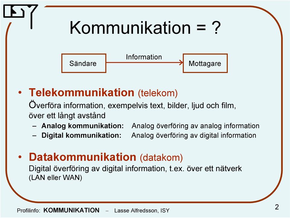 bilder, ljud och film, över ett långt avstånd Analog kommunikation: Analog överföring av analog