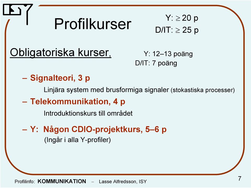 signaler (stokastiska processer) Telekommunikation, 4 p