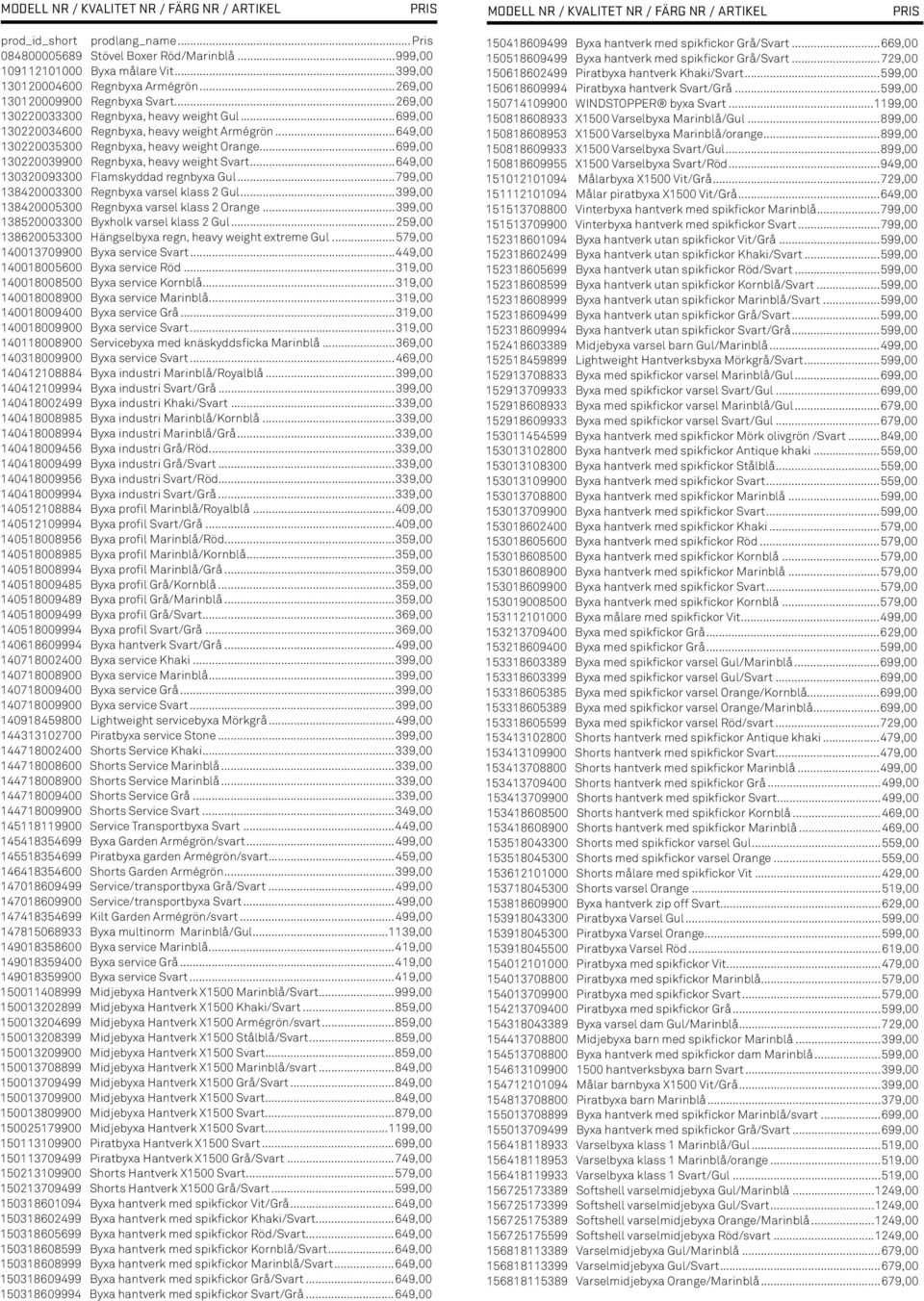 ..699,00 130220039900 Regnbyxa, heavy weight Svart...649,00 130320093300 Flamskyddad regnbyxa Gul...799,00 138420003300 Regnbyxa varsel klass 2 Gul...399,00 138420005300 Regnbyxa varsel klass 2 Orange.