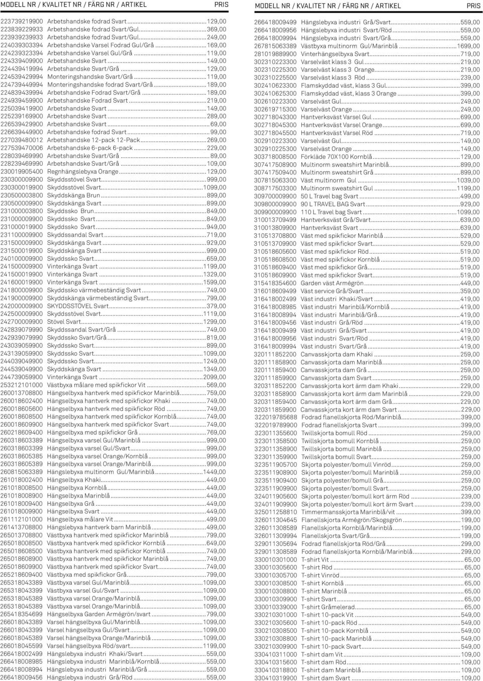 ..129,00 224539429994 Monteringshandske Svart/Grå...119,00 224739449994 Monteringshandske fodrad Svart/Grå...189,00 224839439994 Arbetshandske Fodrad Svart/Grå.