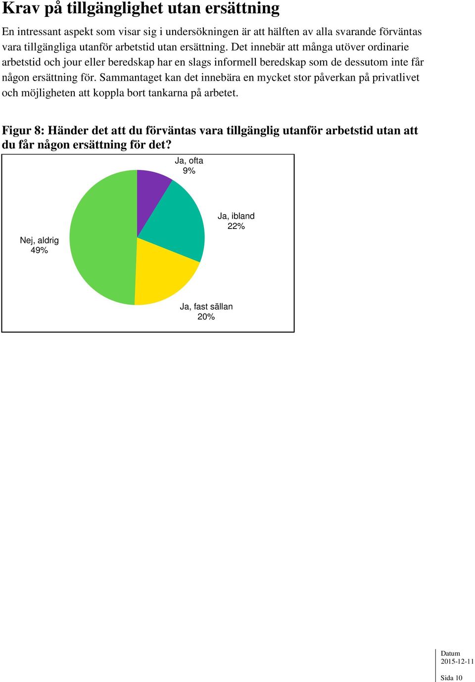 Det innebär att många utöver ordinarie arbetstid och jour eller beredskap har en slags informell beredskap som de dessutom inte får någon ersättning för.