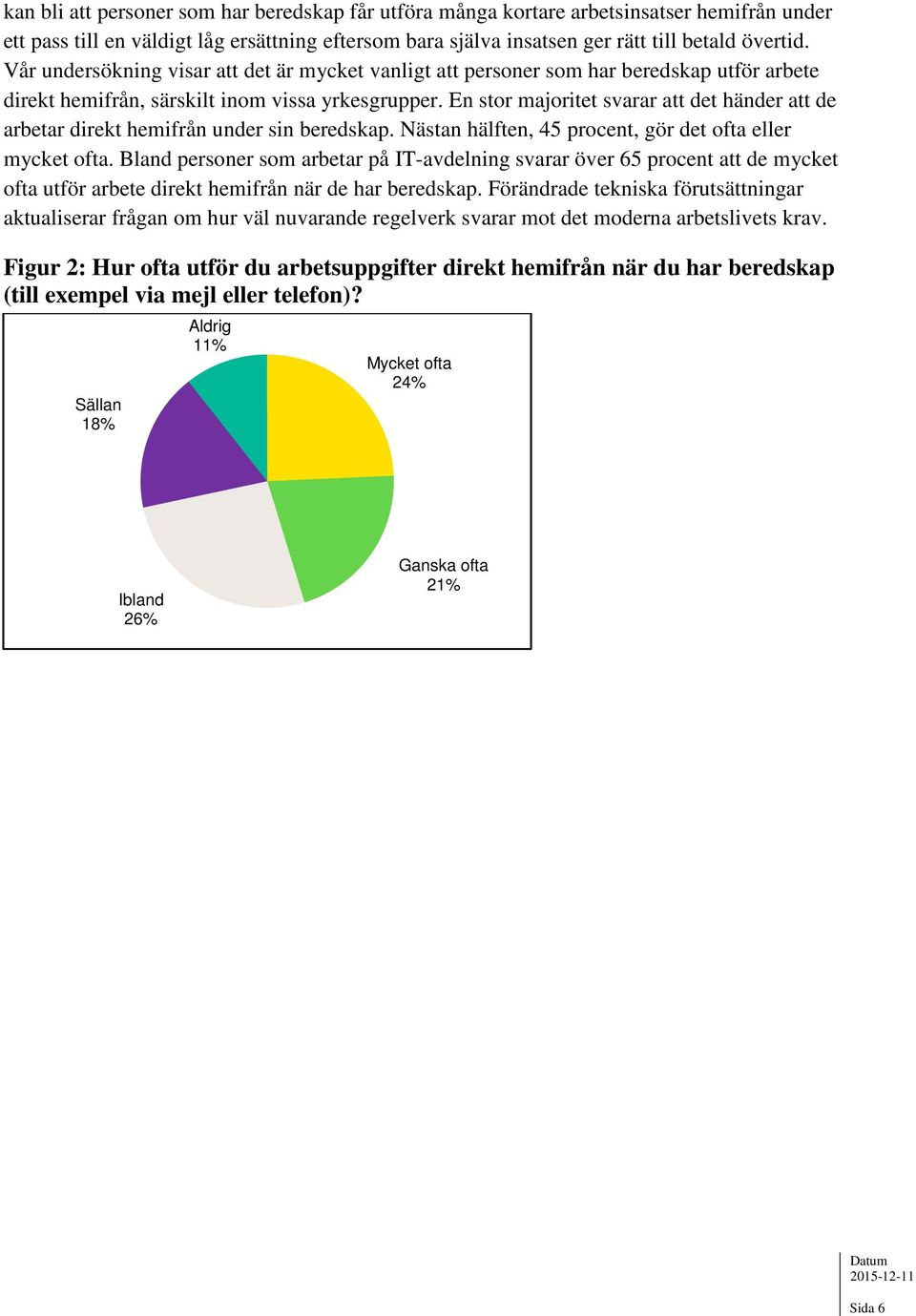 En stor majoritet svarar att det händer att de arbetar direkt hemifrån under sin beredskap. Nästan hälften, 45 procent, gör det ofta eller mycket ofta.