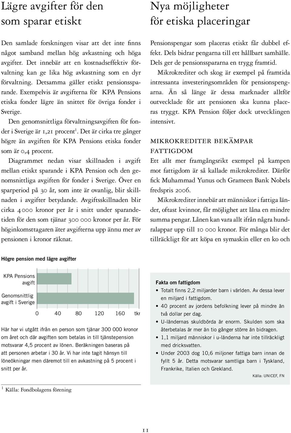 Exempelvis är avgifterna för KPA Pensions etiska fonder lägre än snittet för övriga fonder i Sverige. Den genomsnittliga förvaltningsavgiften för fonder i Sverige är 1,21 procent 1.