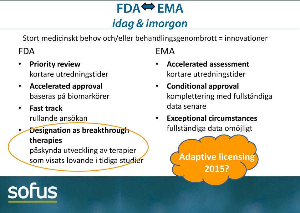 utveckling av terapier som visats lovande i tidiga studier EMA Accelerated assessment kortare utredningstider