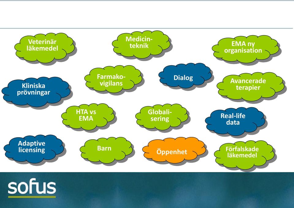 Dialog Avancerade terapier HTA vs EMA Globalisering