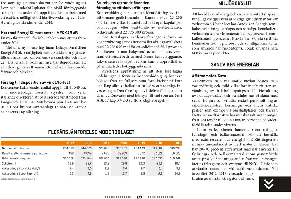 Marknad Energi Klimatkontroll MEKKAB AB En ny affärsmodell för Mekkab kommer att tas fram under 2014.