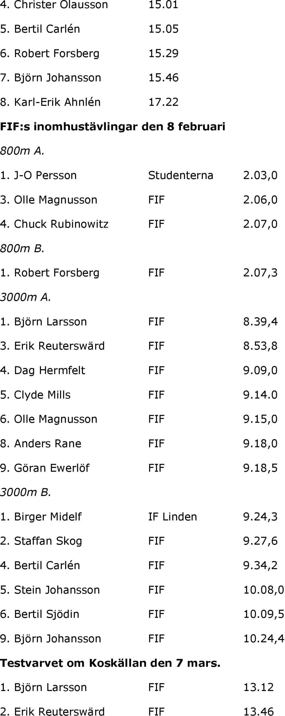 09,0 5. Clyde Mills FIF 9.14.0 6. Olle Magnusson FIF 9.15,0 8. Anders Rane FIF 9.18,0 9. Göran Ewerlöf FIF 9.18,5 3000m B. 1. Birger Midelf IF Linden 9.24,3 2. Staffan Skog FIF 9.27,6 4.