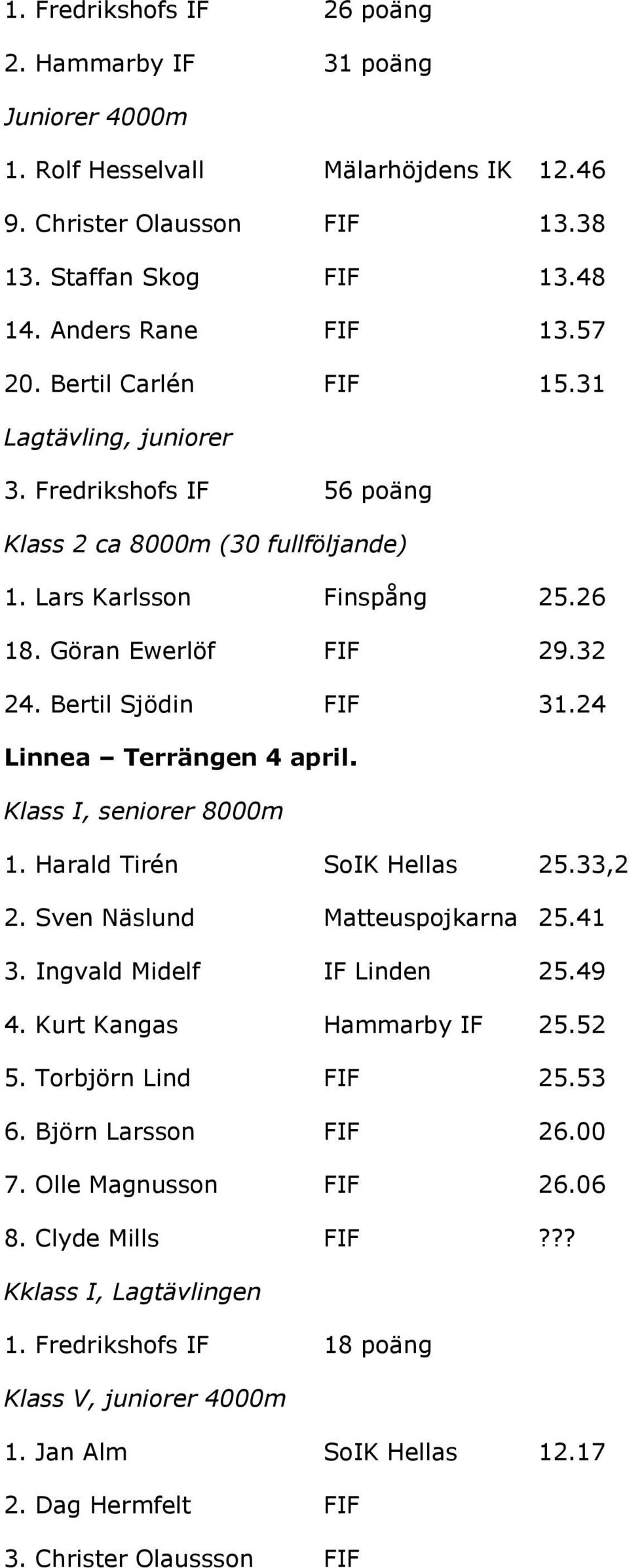 24 Linnea Terrängen 4 april. Klass I, seniorer 8000m 1. Harald Tirén SoIK Hellas 25.33,2 2. Sven Näslund Matteuspojkarna 25.41 3. Ingvald Midelf IF Linden 25.49 4. Kurt Kangas Hammarby IF 25.52 5.