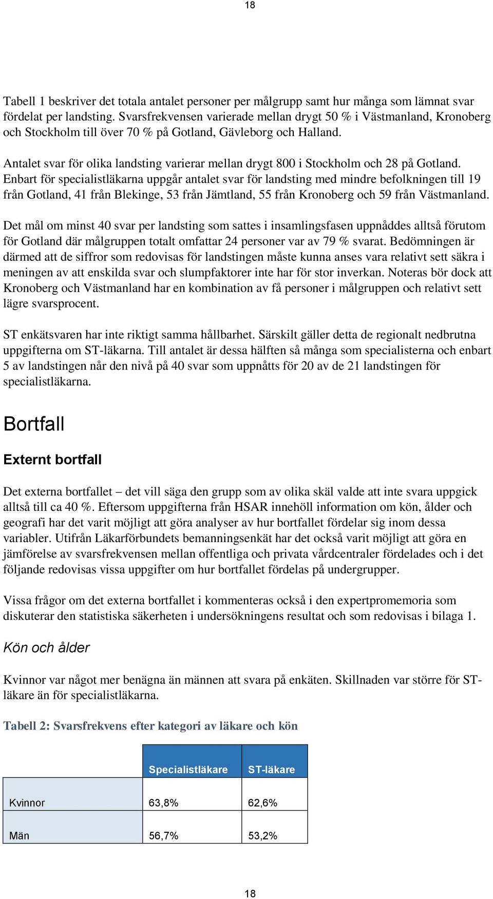 Antalet svar för olika landsting varierar mellan drygt 800 i Stockholm och 28 på Gotland.