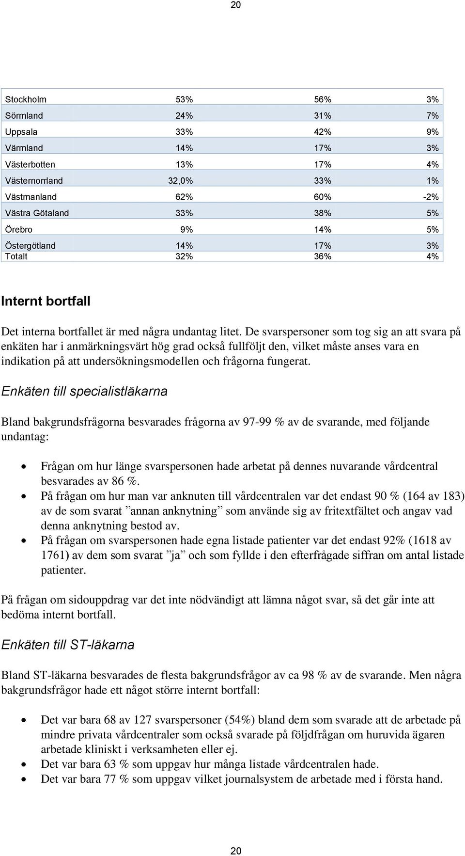 De svarspersoner som tog sig an att svara på enkäten har i anmärkningsvärt hög grad också fullföljt den, vilket måste anses vara en indikation på att undersökningsmodellen och frågorna fungerat.