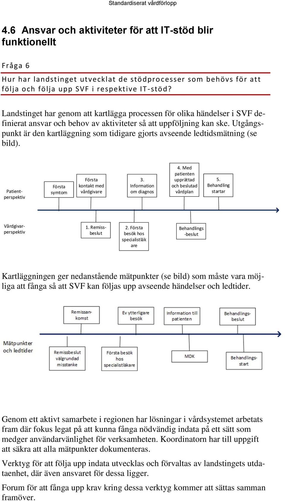 Utgångspunkt är den kartläggning som tidigare gjorts avseende ledtidsmätning (se bild). Patientperspektiv Första symtom Första kontakt med vårdgivare 3. Information om diagnos 4.