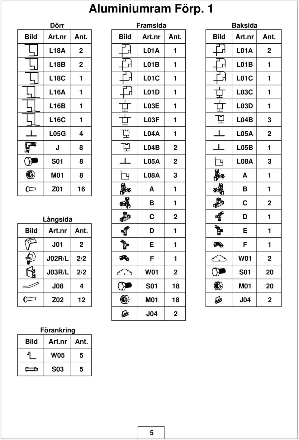 L18A 2 L01A 1 L01A 2 L18B 2 L01B 1 L01B 1 L18C 1 L01C 1 L01C 1 L16A 1 L01D 1 L03C 1 L16B 1 L03E 1 L03D 1 L16C 1 L03F 1 L04B