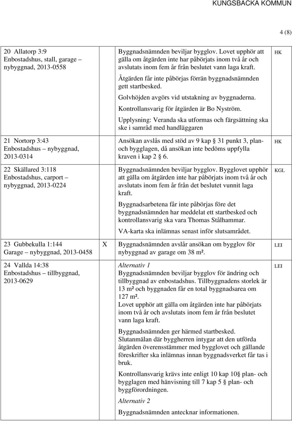 Golvhöjden avgörs vid utstakning av byggnaderna. Kontrollansvarig för åtgärden är Bo Nyström.