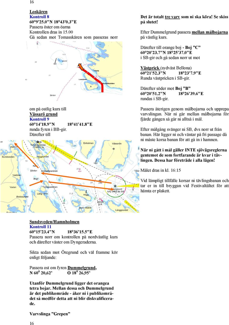 3"N 18 23'7.9"E Runda västpricken i SB-gir. Därefter söder mot Boj B 60 20'51.2"N 18 26'39.6"E rundas i SB-gir. om på ostlig kurs till Vässarö grund Kontroll 9 60 14'18.9"N 18 41'41.