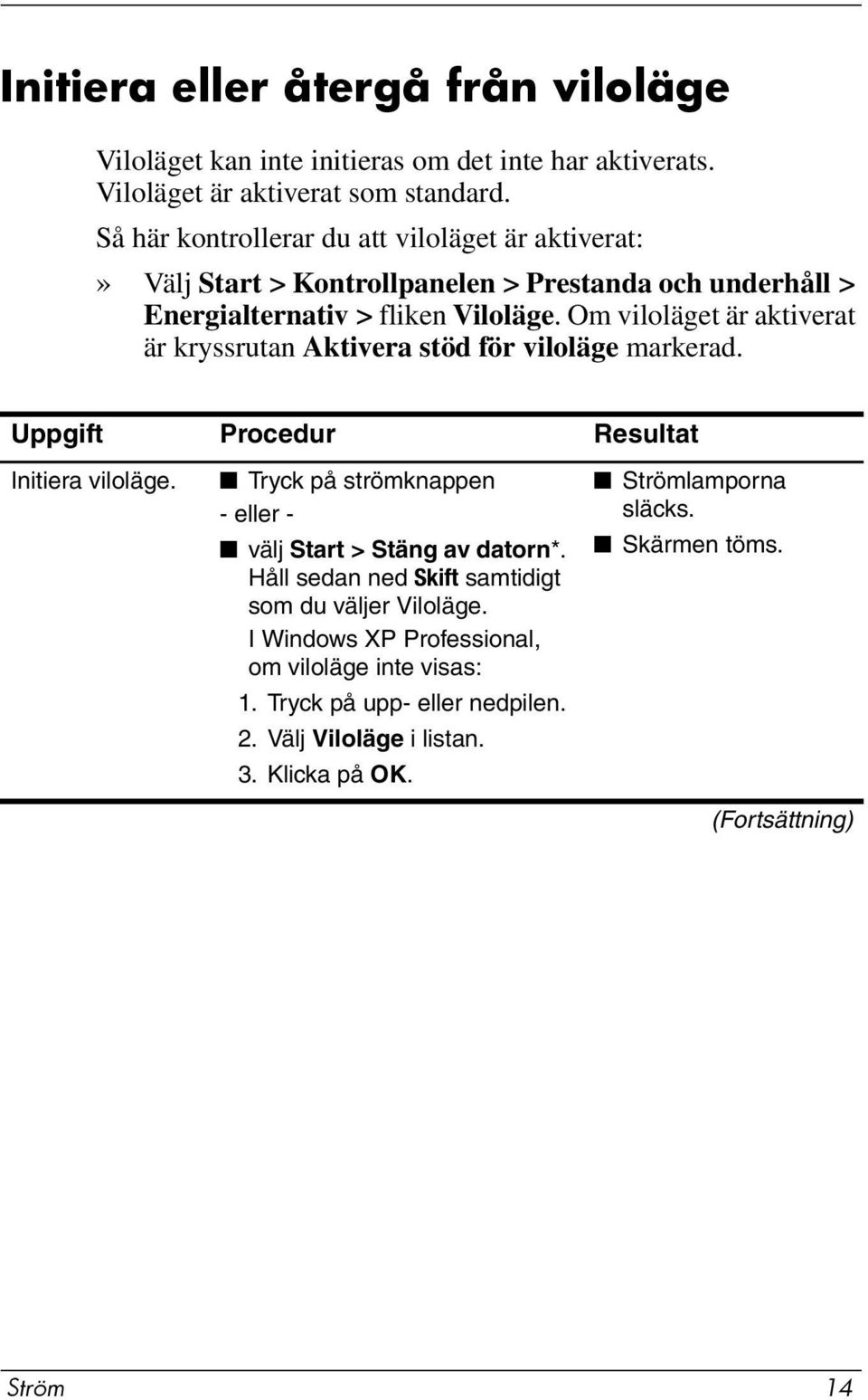 Om viloläget är aktiverat är kryssrutan Aktivera stöd för viloläge markerad. Uppgift Procedur Resultat Initiera viloläge.