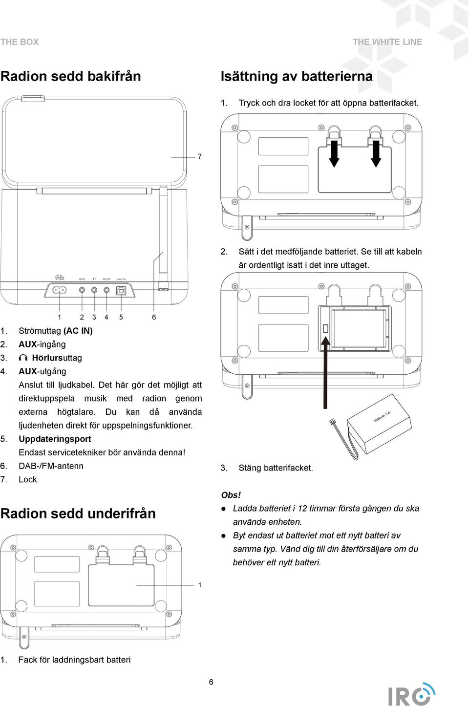Du kan då använda ljudenheten direkt för uppspelningsfunktioner. 5. Uppdateringsport Endast servicetekniker bör använda denna! 6. DAB-/FM-antenn 7. Lock Radion sedd underifrån 3000mAh 7.4V 3.