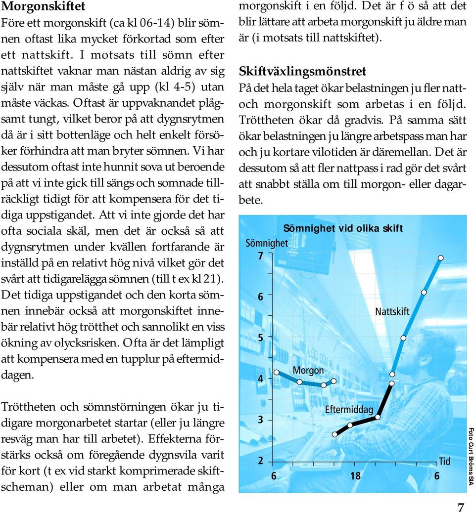 Oftast är uppvaknandet plågsamt tungt, vilket beror på att dygnsrytmen då är i sitt bottenläge och helt enkelt försöker förhindra att man bryter sömnen.