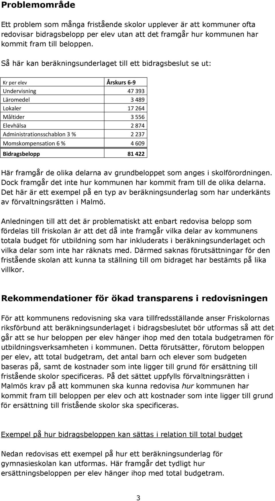 237 Momskompensation 6 % 4 609 Bidragsbelopp 81 422 Här framgår de olika delarna av grundbeloppet som anges i skolförordningen.