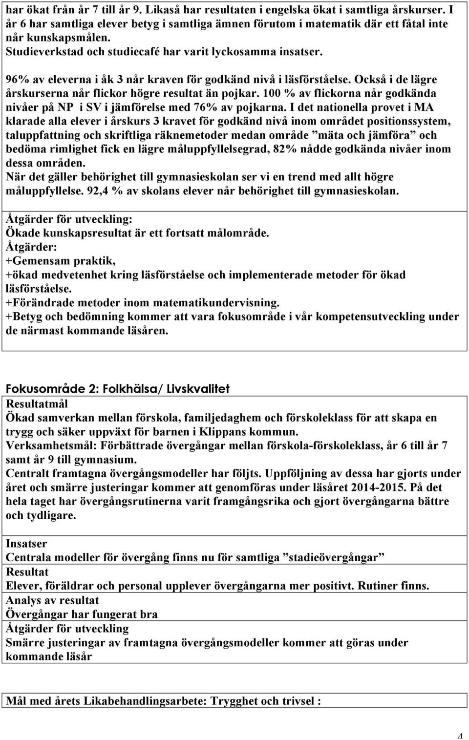 100 % av flickorna når godkända nivåer på NP i SV i jämförelse med 76% av pojkarna.