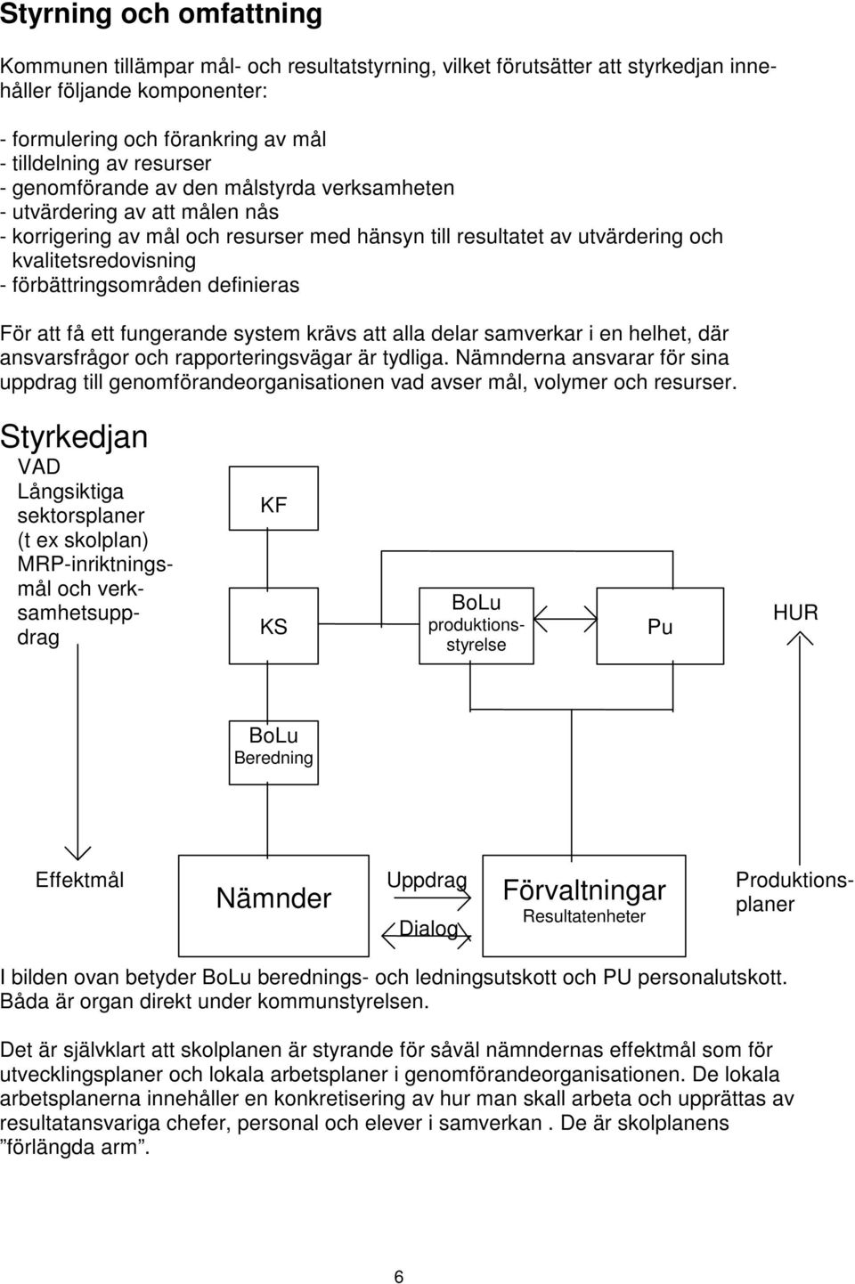 definieras För att få ett fungerande system krävs att alla delar samverkar i en helhet, där ansvarsfrågor och rapporteringsvägar är tydliga.