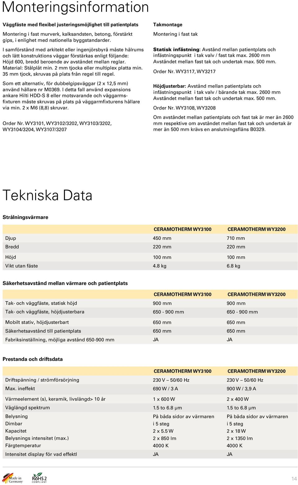 2 mm tjocka eller multiplex platta min. 35 mm tjock, skruvas på plats från regel till regel. Som ett alternativ, för dubbelgipsväggar (2 x 12,5 mm) använd hållare nr M0369.