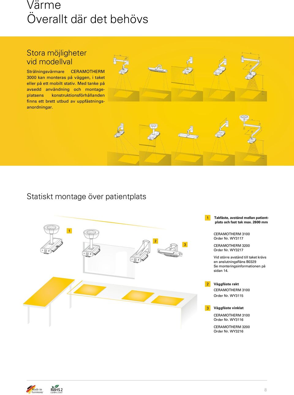 Statiskt montage över patientplats 1 Takfäste, avstånd mellan patientplats och fast tak max. 2600 mm 1 2 3 Order Nr. WY3117 Order Nr.