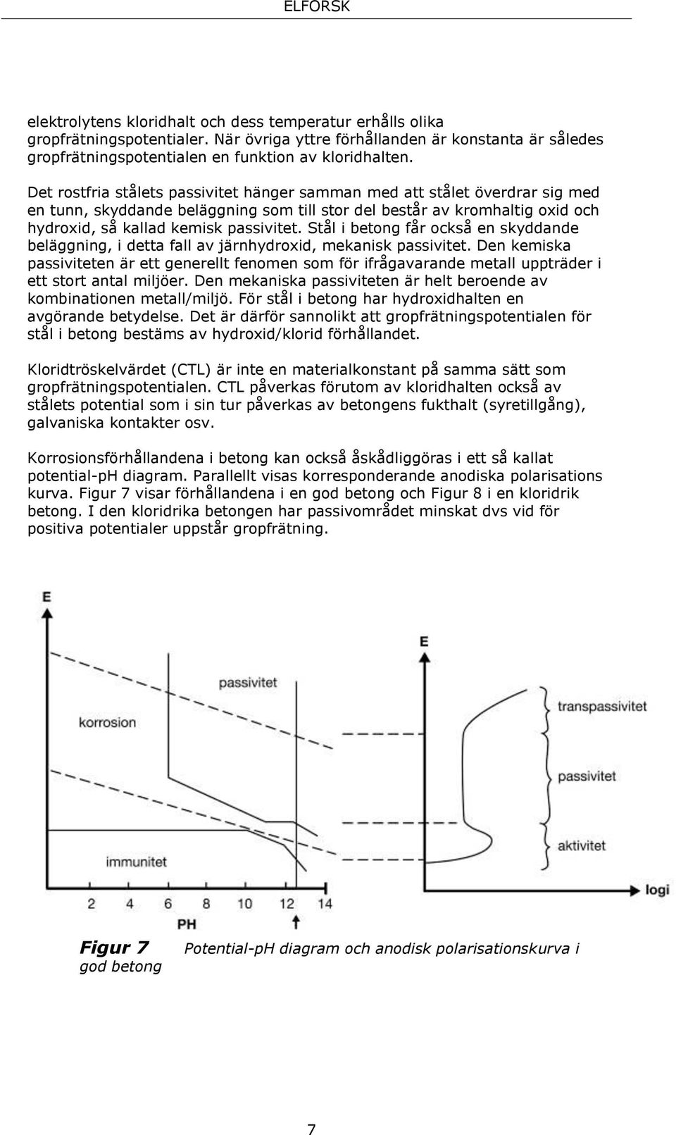 Stål i betong får också en skyddande beläggning, i detta fall av järnhydroxid, mekanisk passivitet.