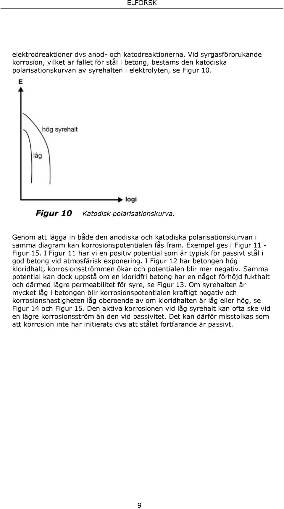 Genom att lägga in både den anodiska och katodiska polarisationskurvan i samma diagram kan korrosionspotentialen fås fram. Exempel ges i Figur 11 - Figur 15.