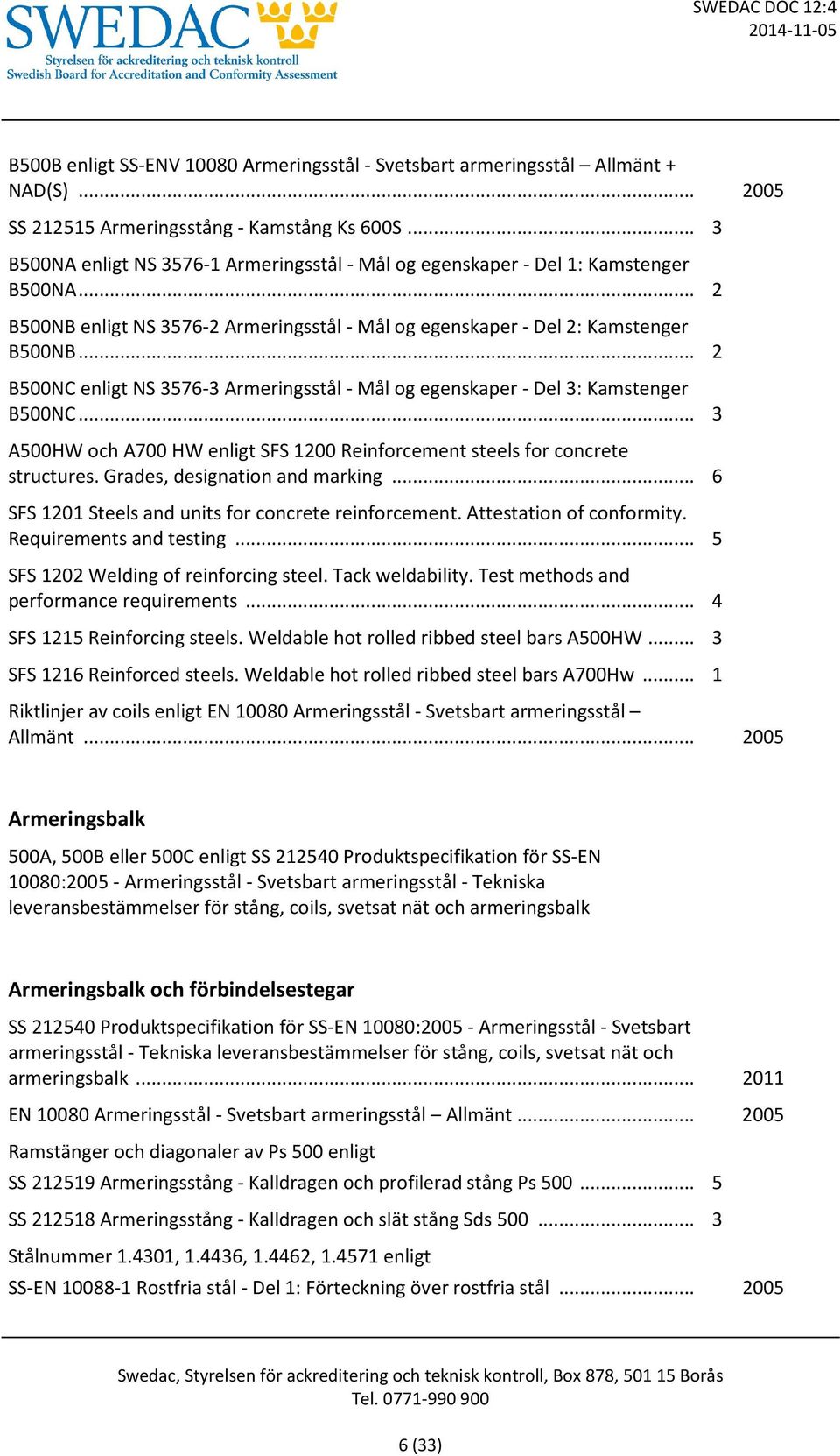 .. 2 B500NC enligt NS 3576-3 Armeringsstål - Mål og egenskaper - Del 3: Kamstenger B500NC... 3 A500HW och A700 HW enligt SFS 1200 Reinforcement steels for concrete structures.