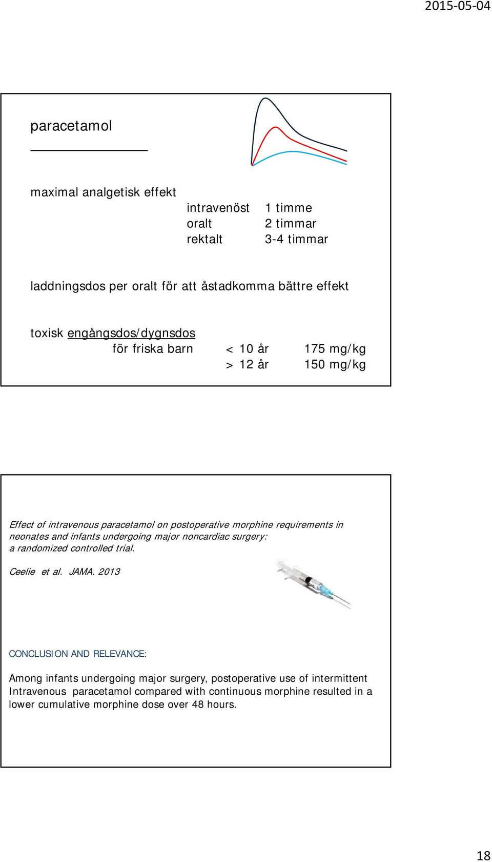 and infants undergoing major noncardiac surgery: a randomized controlled trial. Ceelie et al. JAMA.