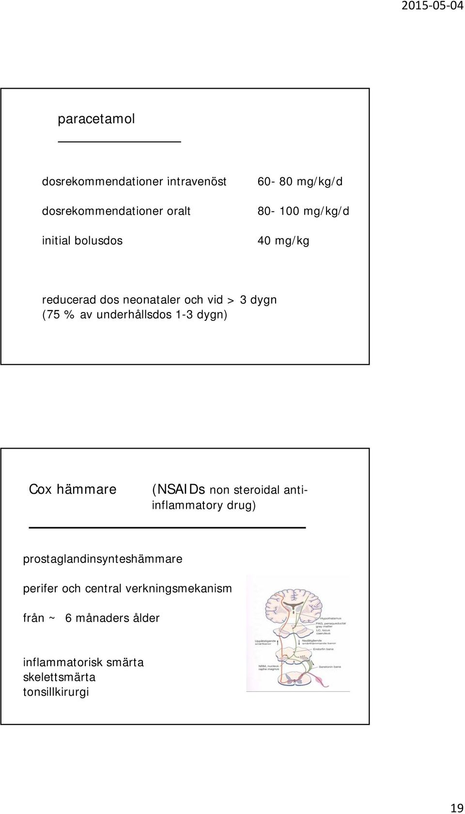 1-3 dygn) Cox hämmare (NSAIDs non steroidal antiinflammatory drug) prostaglandinsynteshämmare