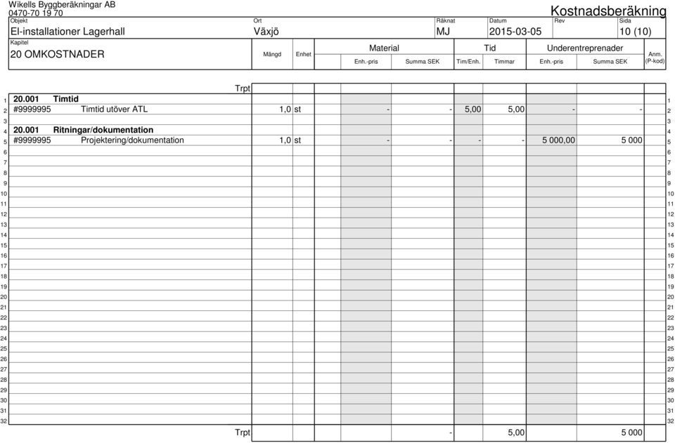 20.001 Ritningar/dokumentation 4 5 #9999995 Projektering/dokumentation 1,0