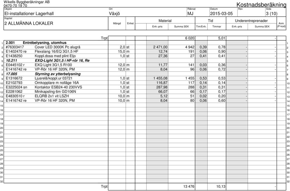 dosa med plint Eljo 1,0 st 27,36 27 0,41 0,41 - - 4 5 10.