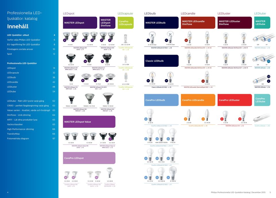 5-25 W 6-40 W Clear 9-60 W Clear 4-25 W 6-40 W 4-25 W 6-40 W EM HF Företagens sociala ansvar 10 MASTER LEDspot MV GU10 - s. 17 MASTER LEDspot MV GU10 - s. 16 CorePro LEDcapsule G9 - s.