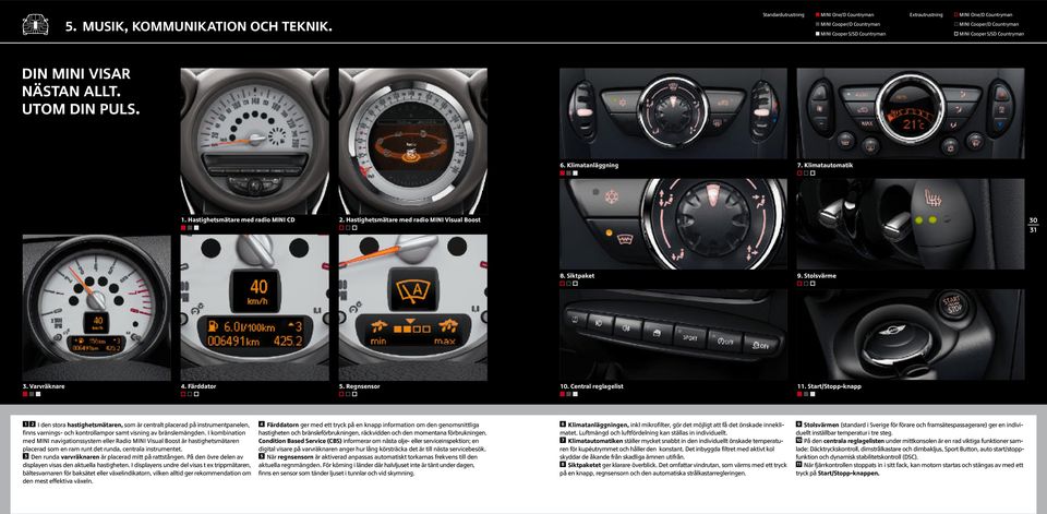 NÄSTAN ALLT. UTOM DIN PULS. 6. Klimatanläggning 7. Klimatautomatik. Hastighetsmätare med radio MINI CD 2. Hastighetsmätare med radio MINI Visual Boost 30 3 8. Siktpaket 9. Stolsvärme 3. Varvräknare 4.