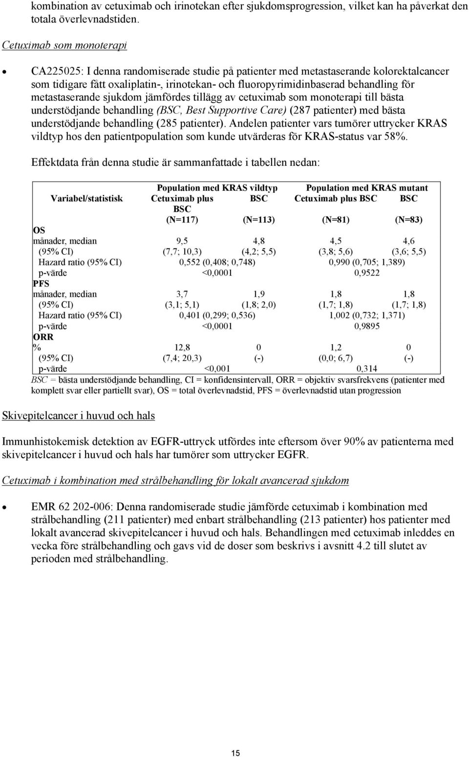 metastaserande sjukdom jämfördes tillägg av cetuximab som monoterapi till bästa understödjande behandling (BSC, Best Supportive Care) (287 patienter) med bästa understödjande behandling (285