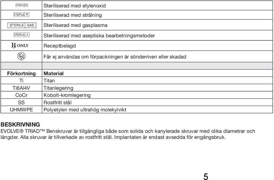 Titanlegering Kobolt-kromlegering Rostfritt stål Polyetylen med ultrahög molekylvikt BESKRIVNING EVOLVE TRIAD Benskruvar är tillgängliga