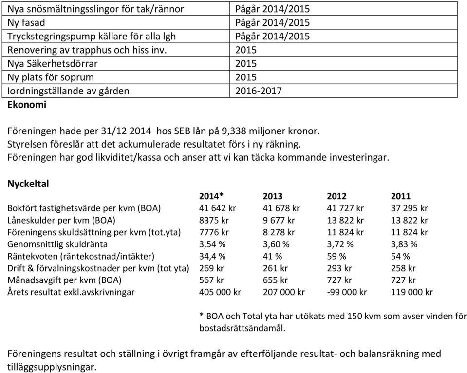 Styrelsen föreslår att det ackumulerade resultatet förs i ny räkning. Föreningen har god likviditet/kassa och anser att vi kan täcka kommande investeringar.