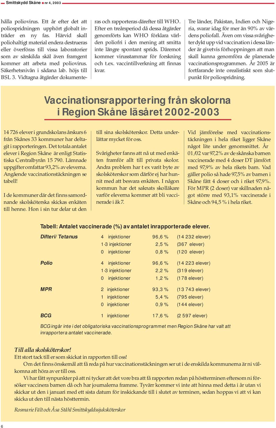 höjs till BSL 3. Vidtagna åtgärder dokumenteras och rapporteras därefter till WHO.