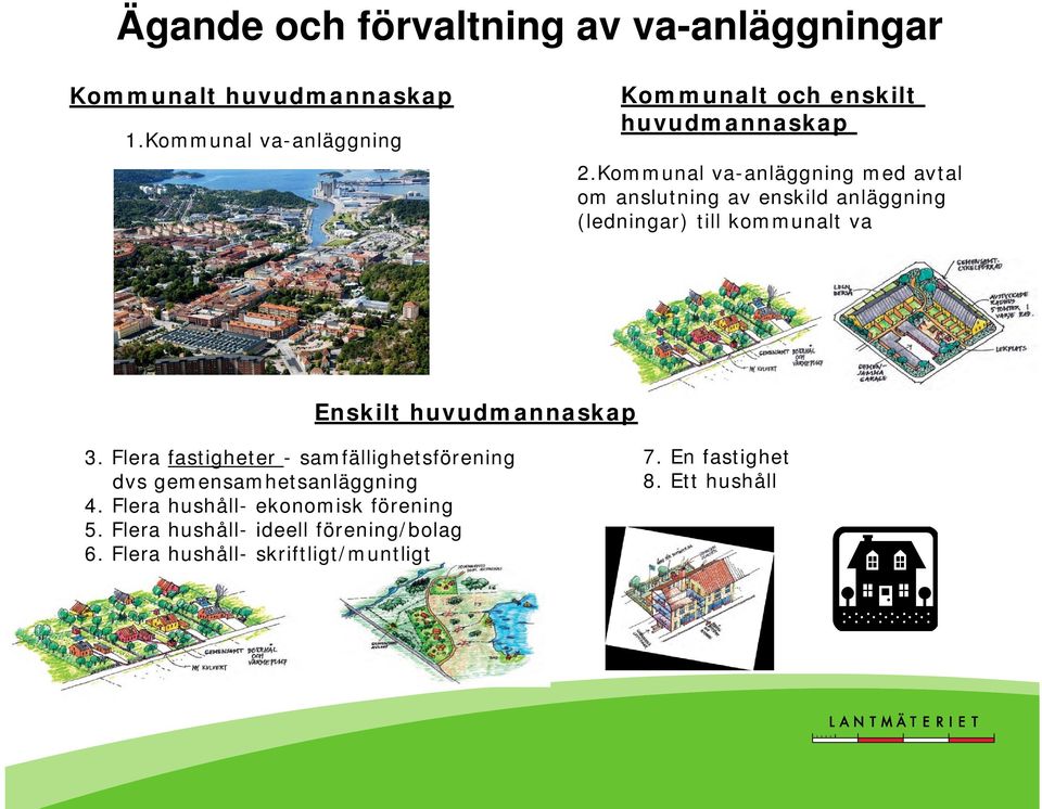 Kommunal va-anläggning med avtal om anslutning av enskild anläggning (ledningar) till kommunalt va Enskilt