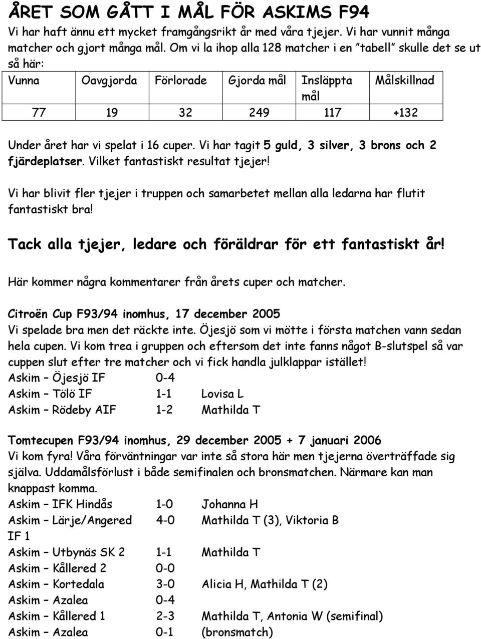 Vi har tagit 5 guld, 3 silver, 3 brons och 2 fjärdeplatser. Vilket fantastiskt resultat tjejer! Vi har blivit fler tjejer i truppen och samarbetet mellan alla ledarna har flutit fantastiskt bra!