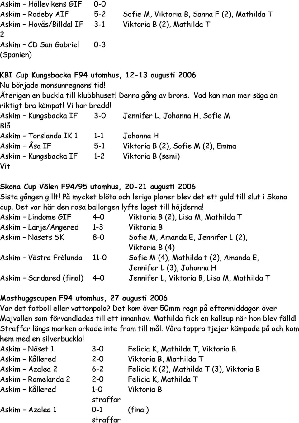 Askim Kungsbacka IF 3-0 Jennifer L, Johanna H, Sofie M Blå Askim Torslanda IK 1 1-1 Johanna H Askim Åsa IF 5-1 Viktoria B (2), Sofie M (2), Emma Askim Kungsbacka IF Vit 1-2 Viktoria B (semi) Skona