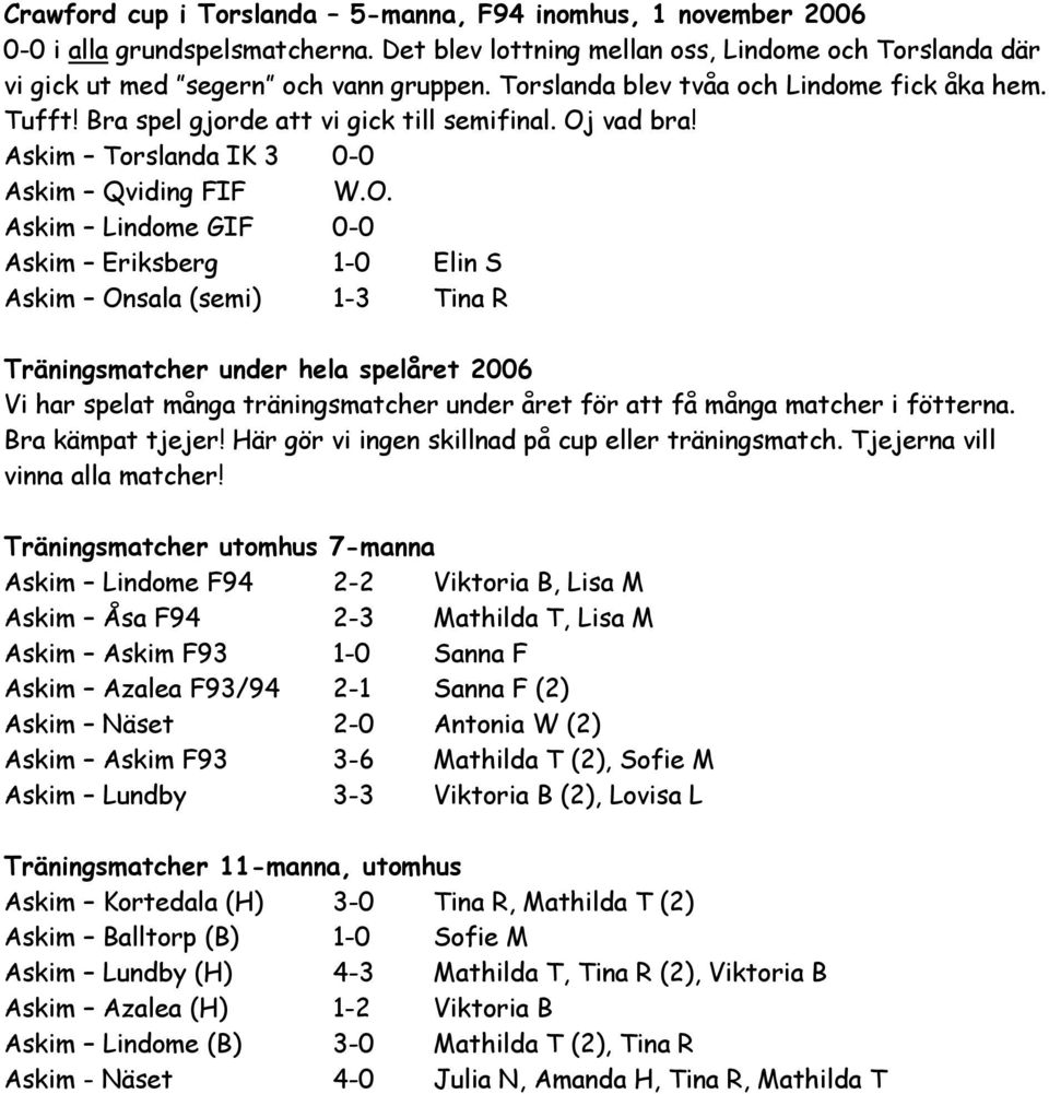 vad bra! Askim Torslanda IK 3 0-0 Askim Qviding FIF W.O.