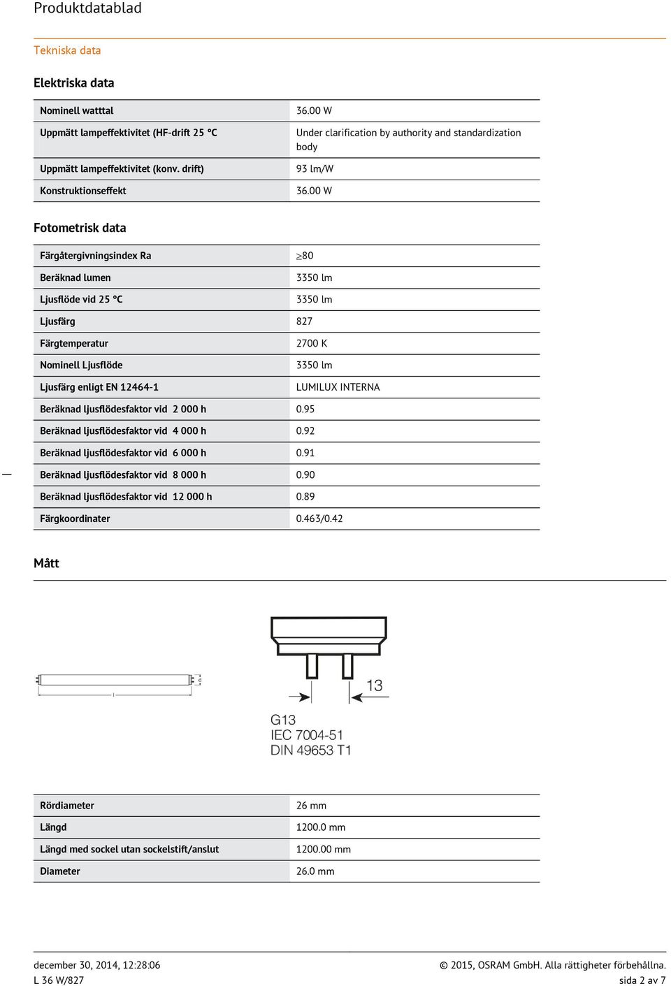 00 W Fotometrisk data Färgåtergivningsindex Ra Beräknad lumen Ljusflöde vid 25 C 80 3350 lm 3350 lm Ljusfärg 827 Färgtemperatur Nominell Ljusflöde Ljusfärg enligt EN 12464-1 2700 K 3350 lm LUMILUX