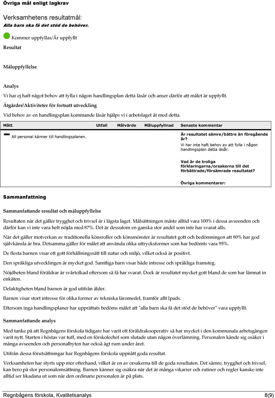 Vid behov av en handlingsplan kommande läsår hjälps vi i arbetslaget åt med detta. All personal känner till handlingsplanen. Vi har inte haft behov av att fylla i någon handlingsplan detta läsår.