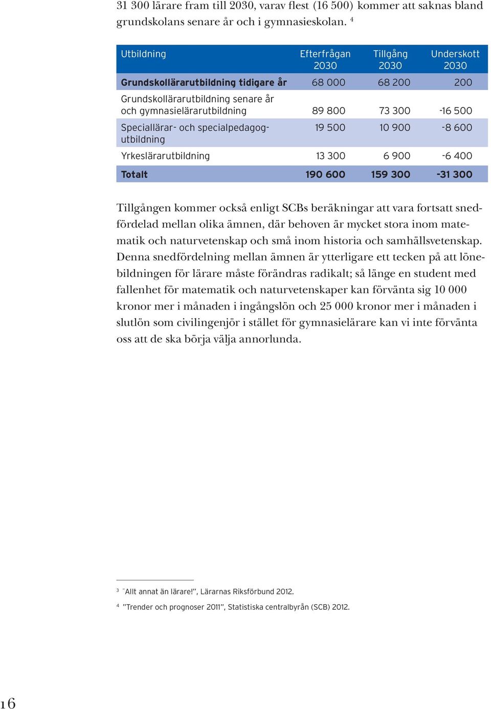 Speciallärar- och specialpedagogutbildning 19 500 10 900-8 600 Yrkeslärarutbildning 13 300 6 900-6 400 Totalt 190 600 159 300-31 300 Tillgången kommer också enligt SCBs beräkningar att vara fortsatt